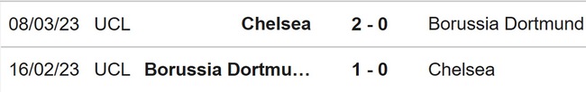 Nhận định, nhận định bóng đá Chelsea vs Dortmund (07h30, 3/8), giao hữu CLB  - Ảnh 3.