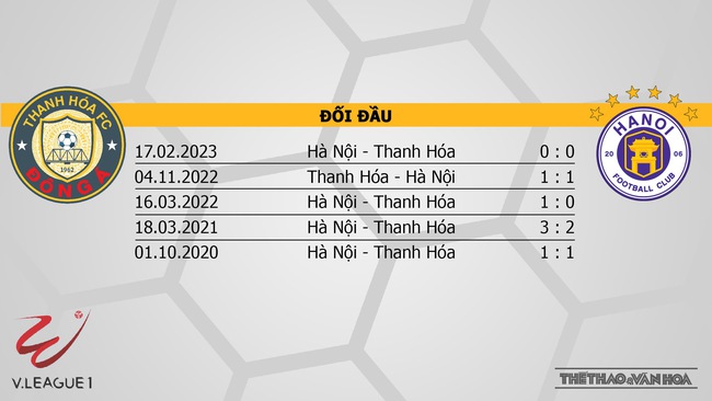 Nhận định, nhận định bóng đá Thanh Hóa vs Hà Nội (17h00, 12/8), vòng 6 giai đoạn 2 V-League  - Ảnh 3.