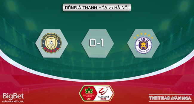 Nhận định, nhận định bóng đá Thanh Hóa vs Hà Nội (17h00, 12/8), vòng 6 giai đoạn 2 V-League  - Ảnh 6.