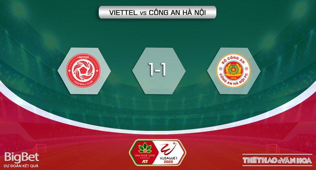 Nhận định trận Viettel vs CAHN (17h00, 12/8), vòng 6 giai đoạn 2 V-League - Ảnh 6.