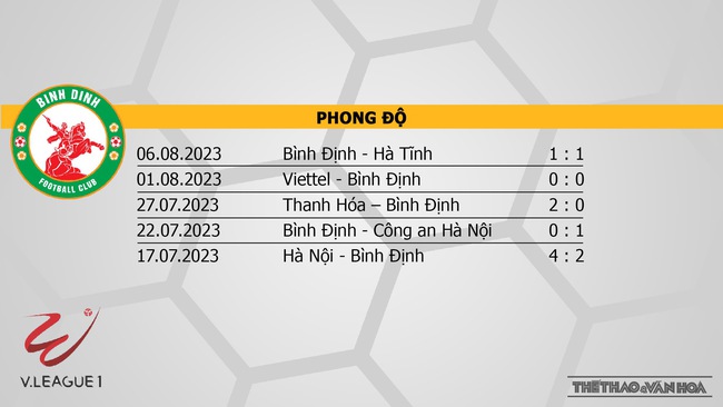 Nhận định, nhận định bóng đá Bình Định vs Nam Định (17h00, 12/8), vòng 6 giai đoạn 2 V-League - Ảnh 4.
