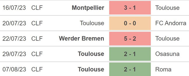 Nhận định, nhận định bóng đá Nantes vs Toulouse (20h00, 13/8), Ligue 1 vòng 1 - Ảnh 4.