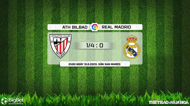Nhận định, nhận định bóng đá Bilbao vs Real Madrid (03h00, 13/8), La Liga vòng 1 - Ảnh 8.