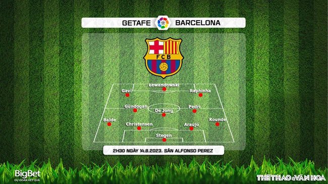 Nhận định, nhận định bóng đá Getafe vs Barcelona (02h30, 14/8), La Liga vòng 1 - Ảnh 3.
