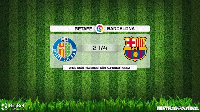 Nhận định, nhận định bóng đá Getafe vs Barcelona (02h30, 14/8), La Liga vòng 1 - Ảnh 8.