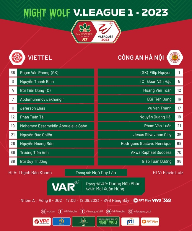 TRỰC TIẾP bóng đá Viettel vs CAHN, V-League 2023 vòng 6: Quang Hải đối đầu Bùi Tiến Dũng - Ảnh 4.