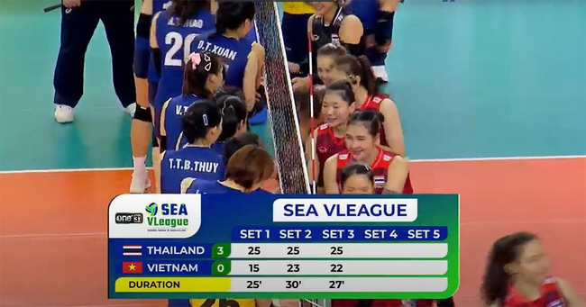 ĐT bóng chuyền nữ Việt Nam hoàn thành chỉ tiêu ở SEA V.League, nhận hai danh hiệu cá nhân đáng chú ý - Ảnh 2.