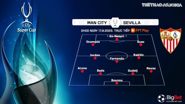 Nhận định bóng đá Man City vs Sevilla (2h00, 17/8), Siêu Cúp châu Âu - Ảnh 4.
