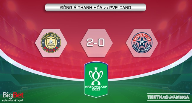 Nhận định bóng đá Thanh Hóa vs PVF-CAND (18h00, 16/8), bán kết Cúp Quốc gia - Ảnh 6.