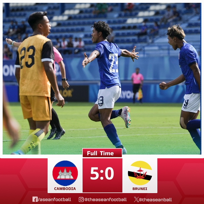 TRỰC TIẾP bóng đá U23 Campuchia vs U23 Myanmar (16h00, 19/8), U23 Đông Nam Á - Ảnh 3.