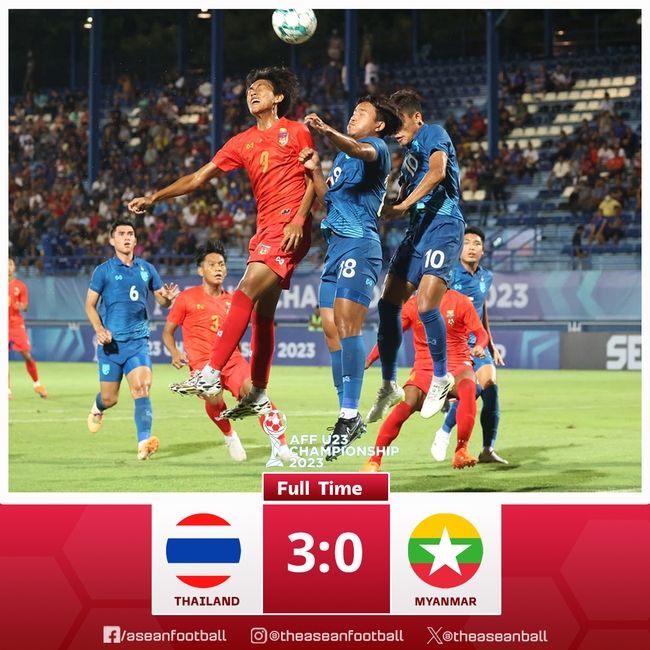 TRỰC TIẾP bóng đá U23 Campuchia vs U23 Myanmar (16h00, 19/8), U23 Đông Nam Á - Ảnh 4.