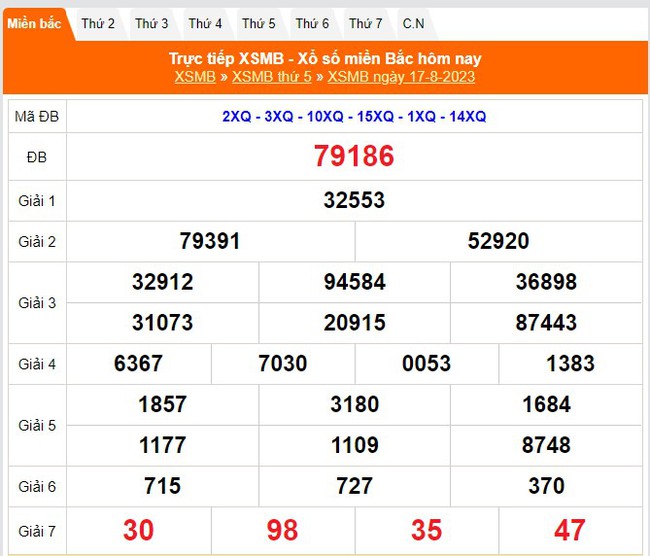 XSMB 19/8 - Kết quả Xổ số miền Bắc ngày 19/8/2023 - KQXSMB thứ 7 hôm nay - Ảnh 4.