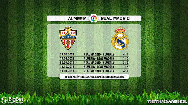 Nhận định bóng đá Almeria vs Real Madrid (0h30, 20/8), vòng 2 La Liga - Ảnh 5.