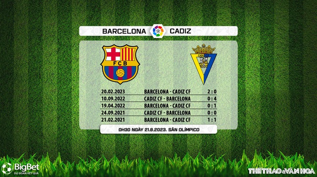 Nhận định bóng đá Barcelona vs Cadiz (0h30, 21/8), vòng 2 La Liga - Ảnh 5.