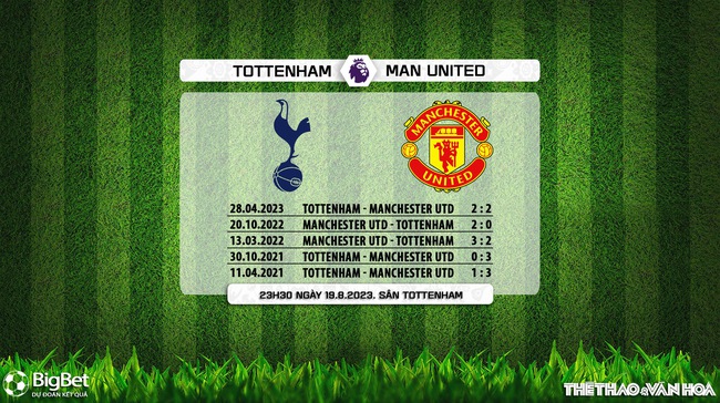 Nhận định bóng đá Tottenham vs MU (23h30, 19/8), vòng 2 Ngoại hạng Anh  - Ảnh 7.