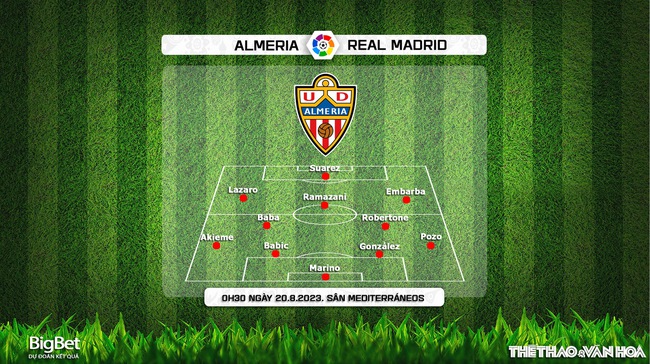 Nhận định bóng đá Almeria vs Real Madrid (0h30, 20/8), vòng 2 La Liga - Ảnh 3.