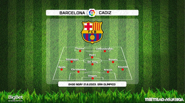 Nhận định bóng đá Barcelona vs Cadiz (0h30, 21/8), vòng 2 La Liga - Ảnh 3.