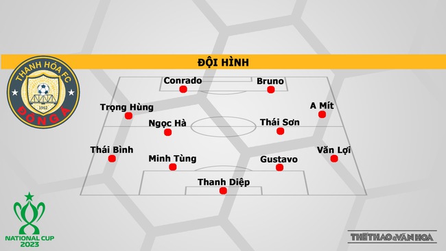Nhận định bóng đá Thanh Hóa vs Viettel (18h00, 20/8), chung kết Cúp Quốc gia - Ảnh 4.