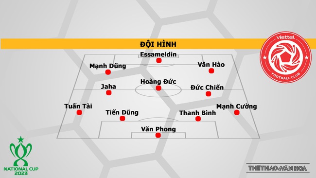 Nhận định bóng đá Thanh Hóa vs Viettel (18h00, 20/8), chung kết Cúp Quốc gia - Ảnh 5.