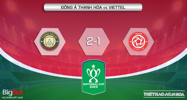 Nhận định bóng đá Thanh Hóa vs Viettel (18h00, 20/8), chung kết Cúp Quốc gia - Ảnh 9.