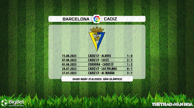 Nhận định bóng đá Barcelona vs Cadiz (0h30, 21/8), vòng 2 La Liga - Ảnh 7.