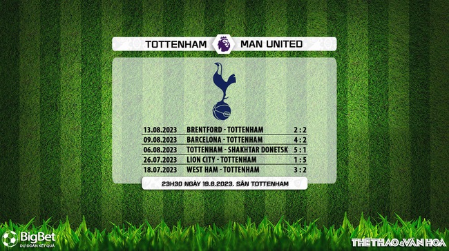 Nhận định bóng đá Tottenham vs MU (23h30, 19/8), vòng 2 Ngoại hạng Anh  - Ảnh 6.