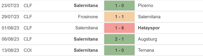 Nhận định bóng đá AS Roma vs Salernitana (23h30, 20/8), vòng 1 Serie A - Ảnh 4.