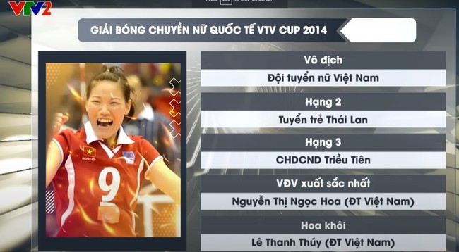 Làm nên lịch sử với bóng chuyền Việt Nam, Trần Thị Thanh Thúy được hoa khôi bóng chuyền Phạm Thị Yến khen ngợi  - Ảnh 2.