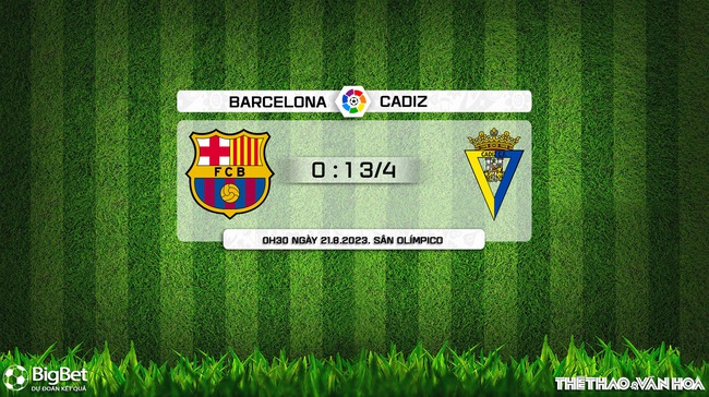 Nhận định bóng đá Barcelona vs Cadiz (0h30, 21/8), vòng 2 La Liga - Ảnh 8.