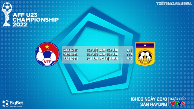 Nhận định bóng đá U23 Việt Nam vs U23 Lào (16h00, 20/8), U23 Đông Nam Á 2023 - Ảnh 6.