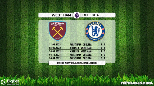Nhận định bóng đá West Ham vs Chelsea (22h30, 20/8), Ngoại hạng Anh vòng 2 - Ảnh 5.
