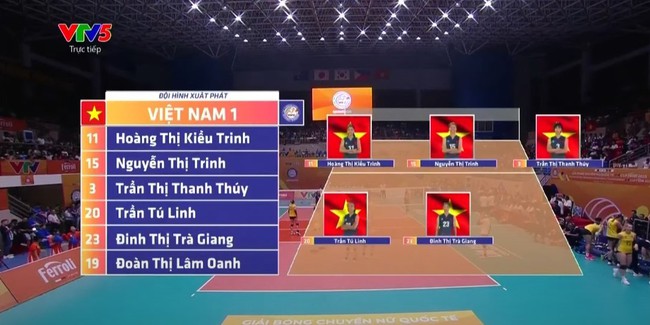 Thanh Thúy để hiện đẳng cấp xuất sắc, ĐT Việt Nam 1 thắng ấn tượng ở trận ra quân VTV Cup - Ảnh 2.