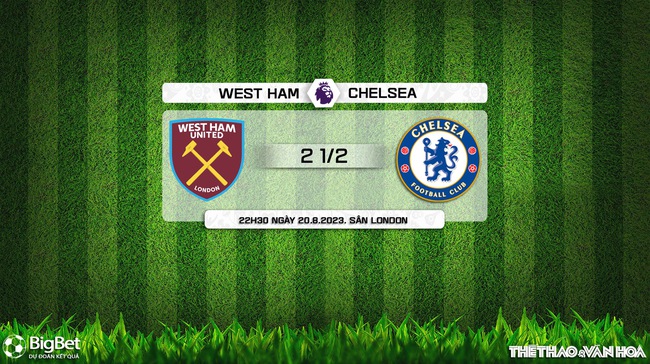 Nhận định bóng đá West Ham vs Chelsea (22h30, 20/8), Ngoại hạng Anh vòng 2 - Ảnh 9.