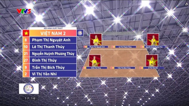 Lội ngược dòng trước Suwon City, đội bóng chuyền Việt Nam 2 ra quân thuận lợi tại VTV Cup 2023 - Ảnh 2.