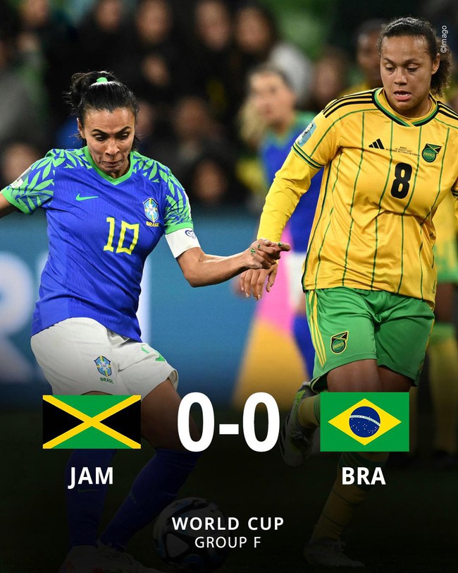 Tuyển nữ Brazil bị loại từ vòng bảng World Cup sau gần 30 năm - Ảnh 4.