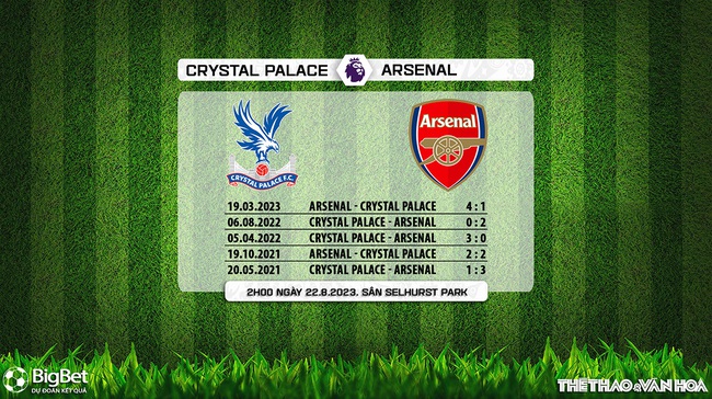 Nhận định bóng đá Crystal Palace vs Arsenal (02h00, 22/8), Ngoại hạng Anh vòng 2 - Ảnh 4.