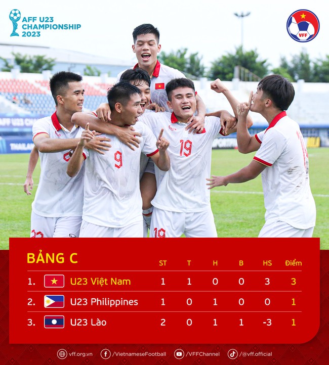Xuân Tiến không còn thầm lặng ở U23 Việt Nam - Ảnh 2.
