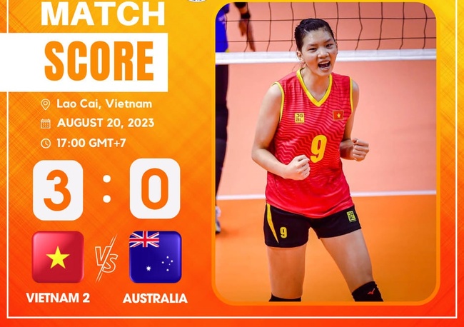 Tuyển Việt Nam 2 đánh bại Úc 3-0 ở VTV Cup