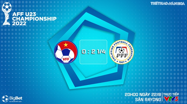 Nhận định bóng đá U23 Việt Nam vs U23 Philippines (20h00, 22/8), U23 Đông Nam Á 2023  - Ảnh 9.