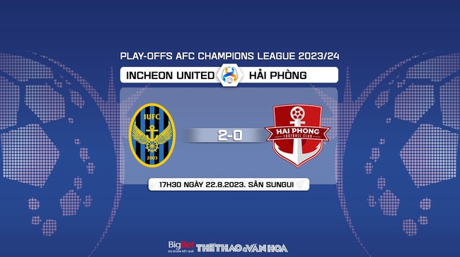 Nhận định bóng đá Incheon vs Hải Phòng (17h30, 22/8), cúp C1 châu Á  - Ảnh 11.