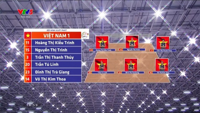 Việt Nam 2 gọi, Việt Nam 1 trả lời bằng chiến thắng kịch tính trước Suwon City (Hàn Quốc) - Ảnh 2.