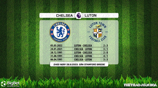 Nhận định bóng đá Chelsea vs Luton (02h00, 26/8), Ngoại hạng Anh vòng 3 - Ảnh 5.