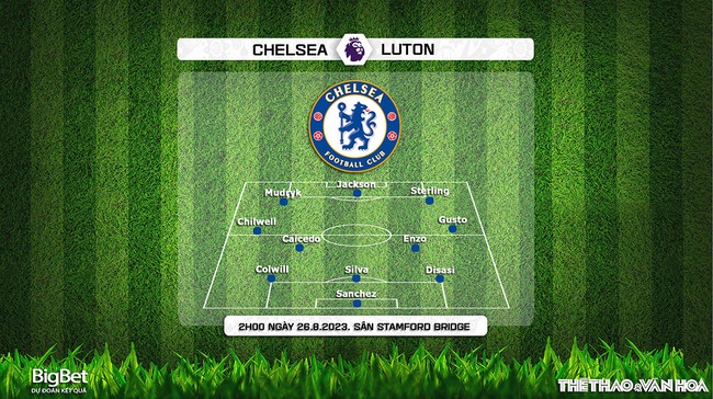 Nhận định bóng đá Chelsea vs Luton (02h00, 26/8), Ngoại hạng Anh vòng 3 - Ảnh 3.