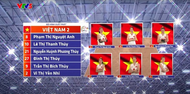Thanh Thúy và đồng đội toàn thắng 5 trận, tràn đầy cơ hội vô địch VTV Cup 2023 - Ảnh 3.
