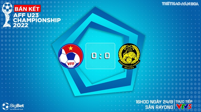 Nhận định bóng đá U23 Việt Nam vs U23 Malaysia (16h00, 24/8), bán kết U23 Đông Nam Á   - Ảnh 9.