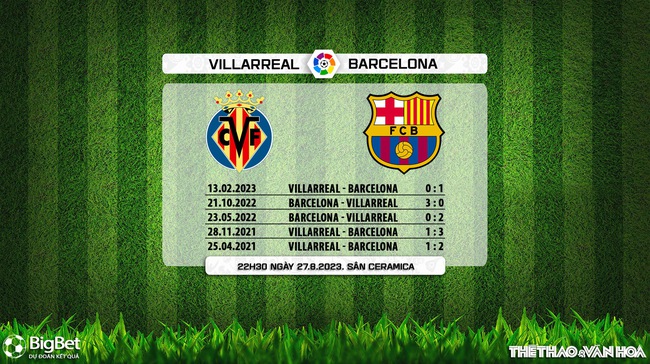 Nhận định bóng đá Villarreal vs Barcelona (22h30, 27/8), vòng 3 La Liga - Ảnh 7.