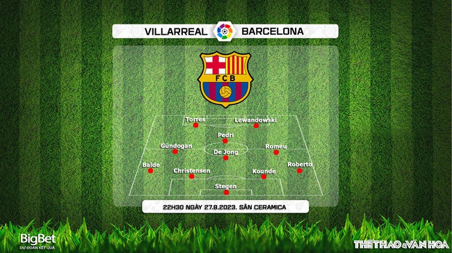 Nhận định bóng đá Villarreal vs Barcelona (22h30, 27/8), vòng 3 La Liga - Ảnh 4.