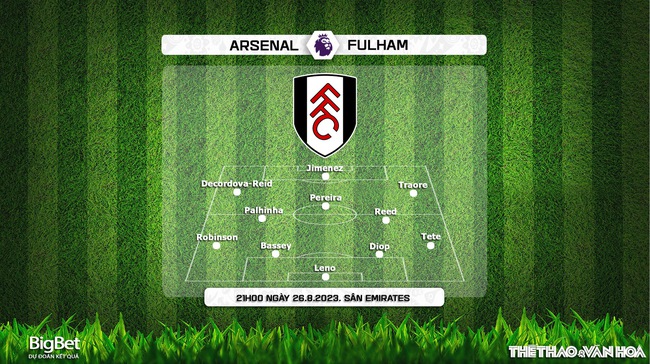 Nhận định bóng đá Arsenal vs Fulham (21h00, 26/8), vòng 3 Ngoại hạng Anh - Ảnh 4.