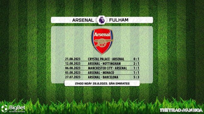 Nhận định bóng đá Arsenal vs Fulham (21h00, 26/8), vòng 3 Ngoại hạng Anh - Ảnh 5.