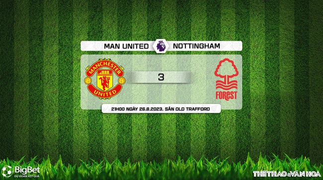 Nhận định bóng đá MU vs Nottingham (21h00, 26/8), vòng 3 Ngoại hạng Anh - Ảnh 9.